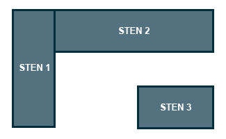 Venstre vinkel med ø